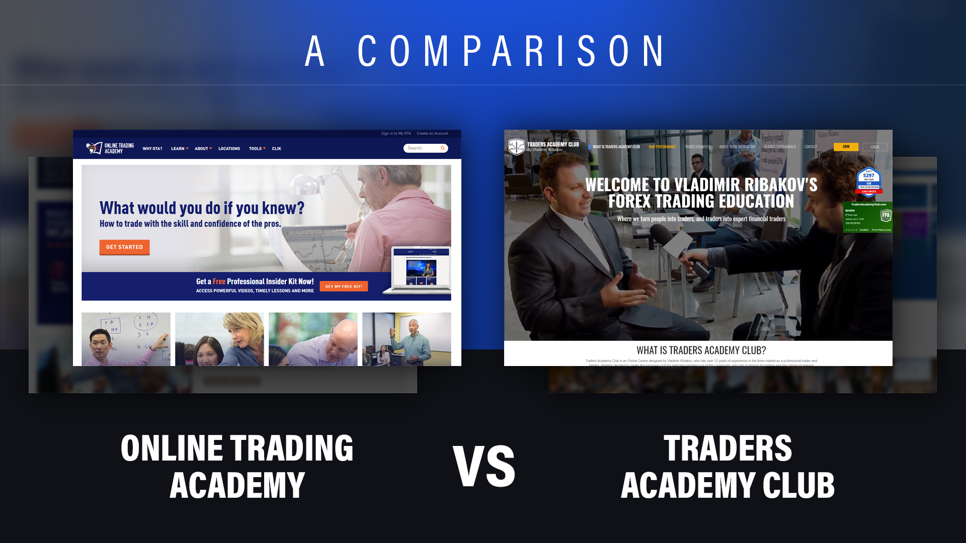 Option trading academy
